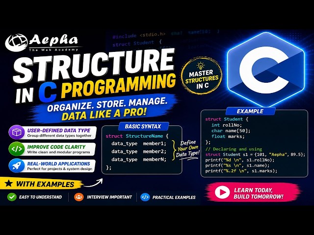 Structure Introduction in 'C' Programming