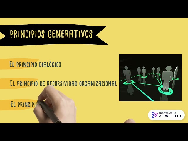 Paradigma de la complejidad