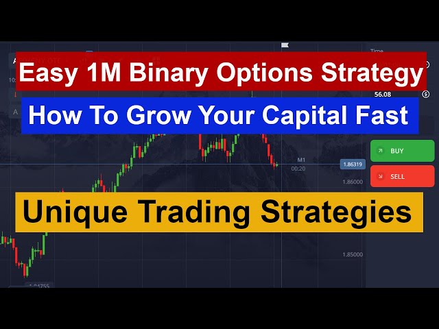 Easy 1 Minute Binary Options Strategy | How To Grow Your Capital Fast.
