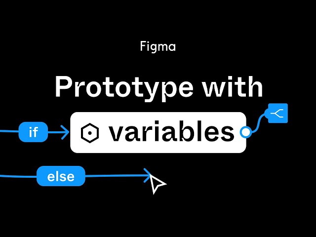 Figma tutorial: Prototype with variables