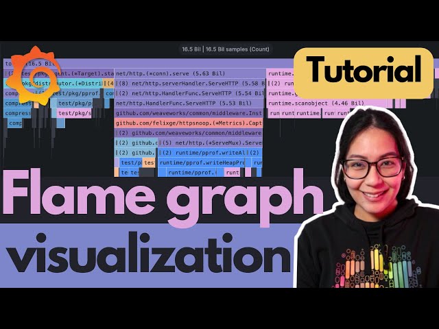 Beginners Guide - All About Flame Graphs Visualization | Grafana
