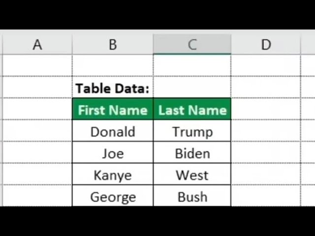 computer training video gk questions answers