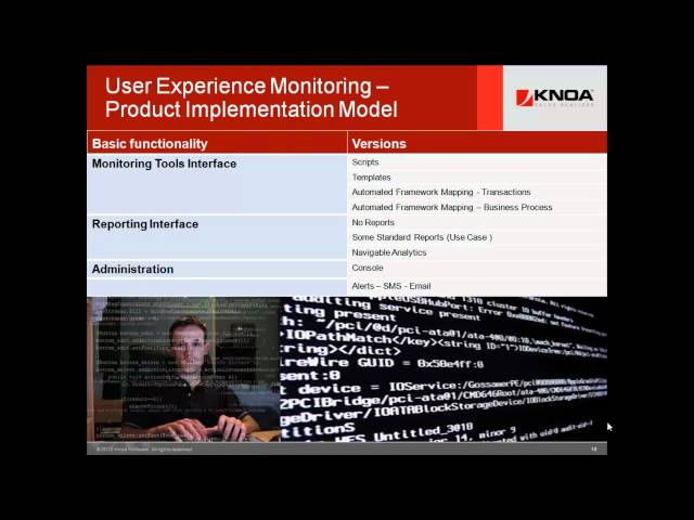 Introduction to User Experience Monitoring:  User Experience Management