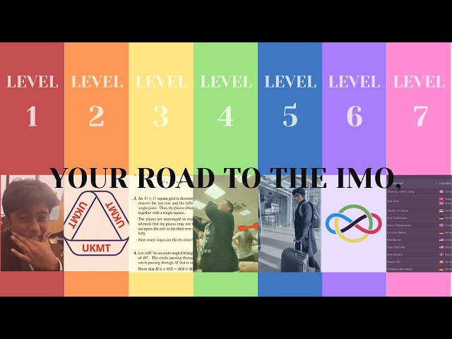 The 7 Levels of Olympiad Maths