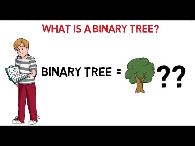 Data Structures: Binary tree | Animation Based Video | binary Tree Made Easy |