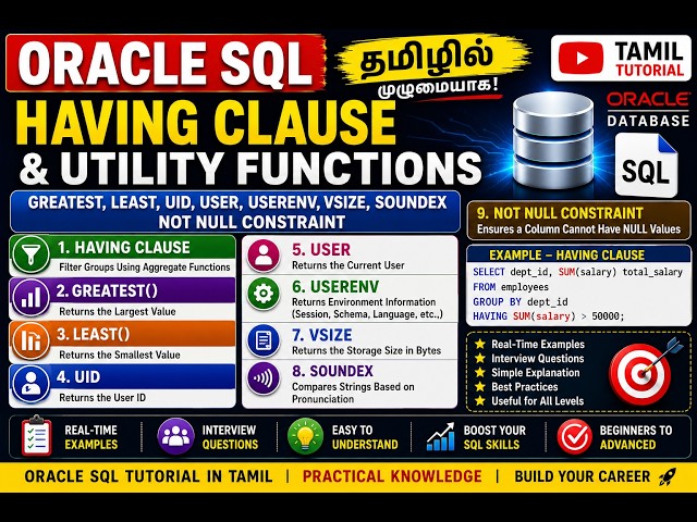 Oracle SQL in Tamil | HAVING Clause, GREATEST, LEAST, USER, USERENV, VSIZE, SOUNDEX & NOT NULL