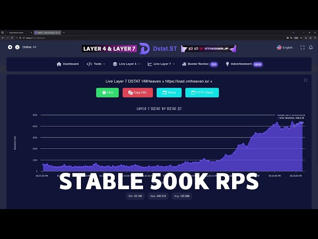 BEST STRESS BEST DDoS IN 2026 FREE LAYER4 & BOOTER2025