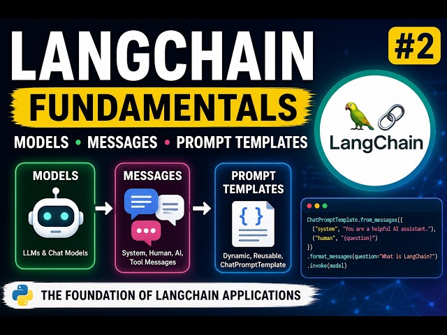 LangChain Fundamentals: Models, Messages & Prompt Templates | Python