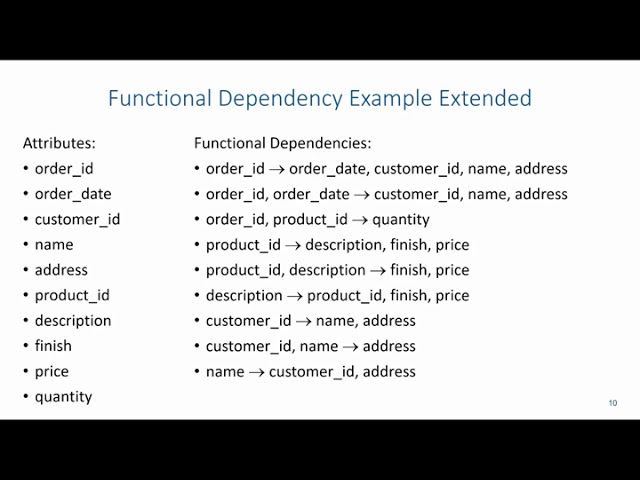 Normalization: Functional Dependencies