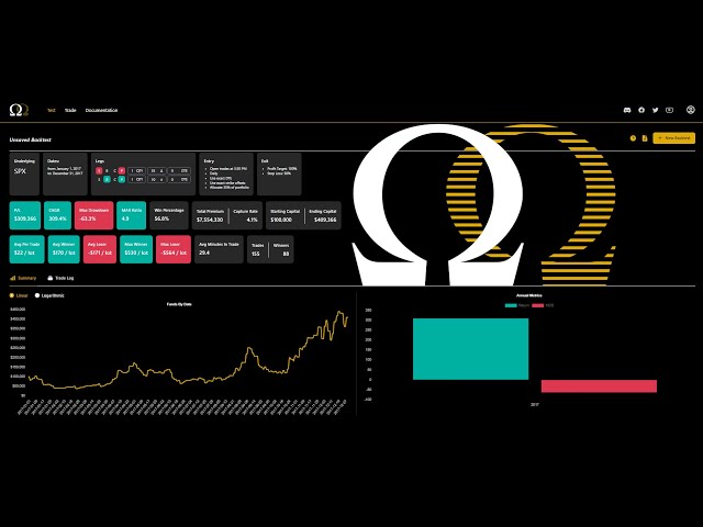 Option Omega Backtest Tutorial