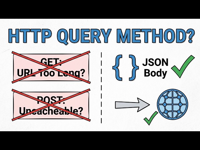 HTTP QUERY Method: A Better Way to Fetch Data?