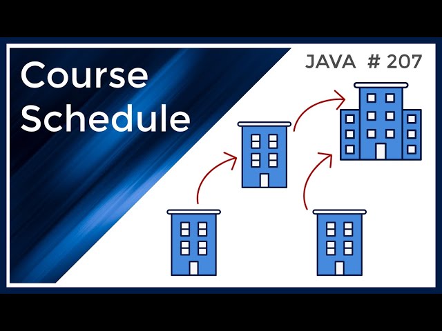 Course Schedule - Topological Sort
