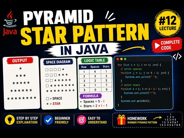 Pyramid Star Pattern in Java | Nested Loop | Java Complete Course #12