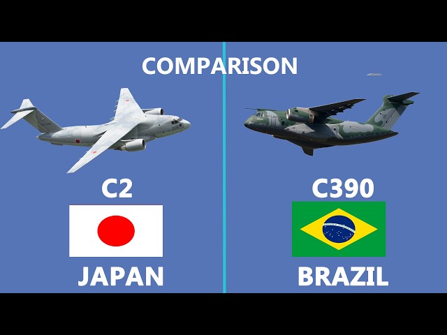Comparativa de las aeronaves militares C2 de Japón y C390 de Brasil #Japón #Brasil