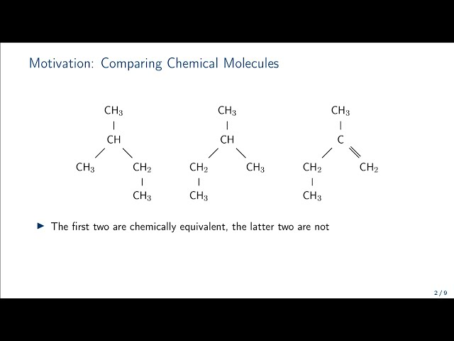 An A*-algorithm for the Unordered Tree Edit Distance with Custom Costs - Benjamin Paaßen