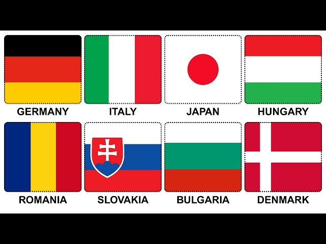 Every AXIS Power in WWII Explained