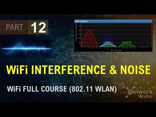WiFi Interference & Noise (Part-12)