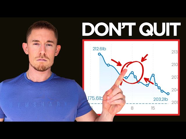 The "Messy Middle" of Fat Loss that Makes 98% of Men Quit