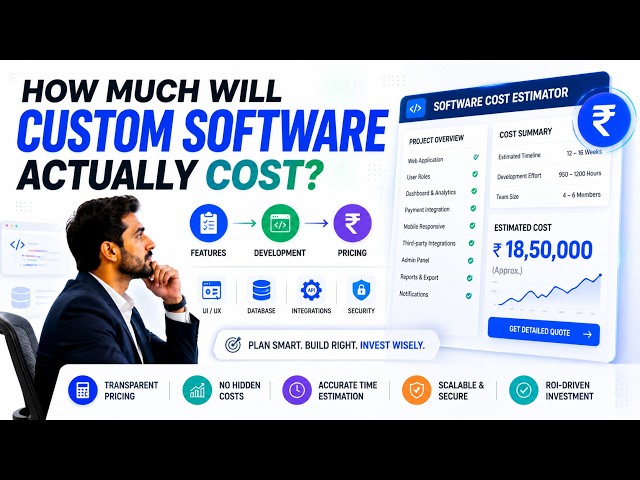 Custom Software Development Cost Explained | Features, Development Process & Pricing Guide