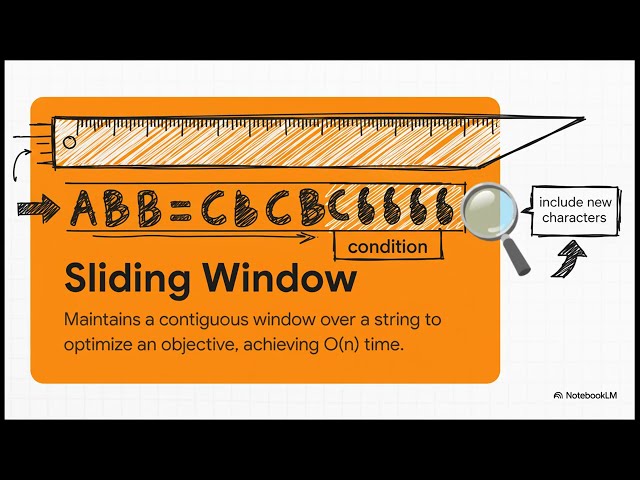 Top 10 String Patterns