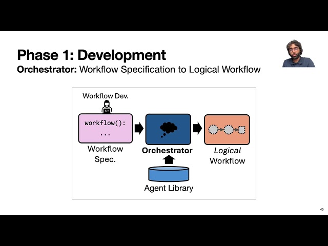 OSDI '26 - Murakkab: Resource-Efficient Agentic Workflow Orchestration in Cloud Platforms
