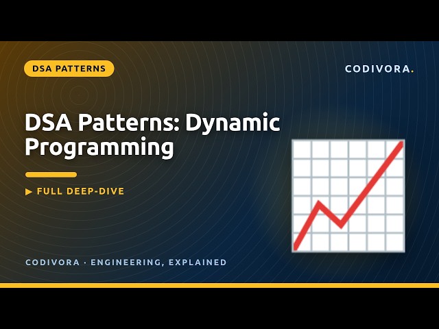 Dynamic Programming Explained — The 4-Question Framework
