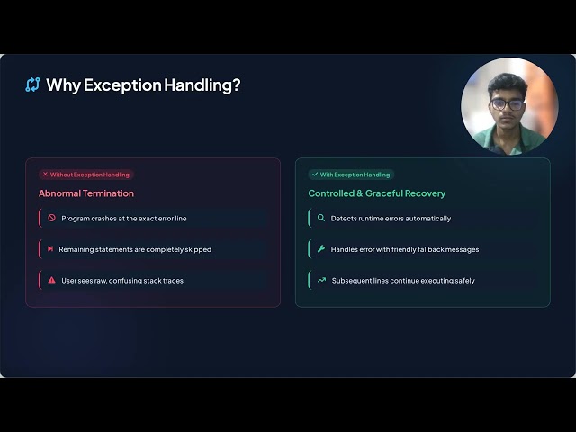 25211A05LL | OOP Presentation-3 | Exception Handling in Java