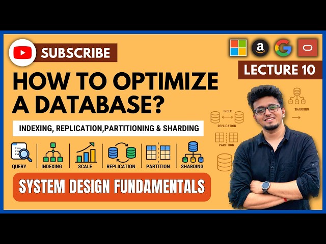 🧠 System Design Fundamentals 10:✅ Database Optimization | Indexing Partitioning Replication Sharding