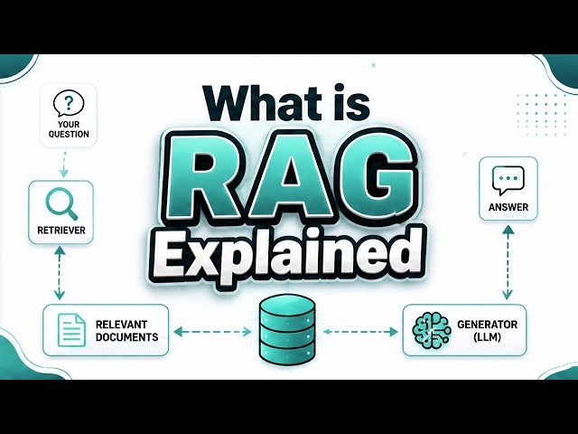 What is RAG Explained | For Beginners Everything You Need to Know