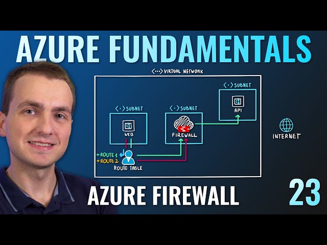 AZ-900 Episode 23 | Azure Firewall