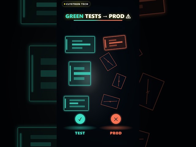 AI code works in tests → breaks in production
