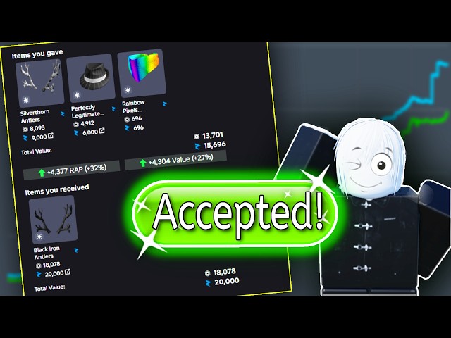 Roblox trading guide 2026 🔥 | How to complete Trades |