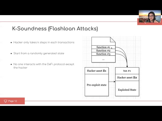 How to Exploit a DeFi Project