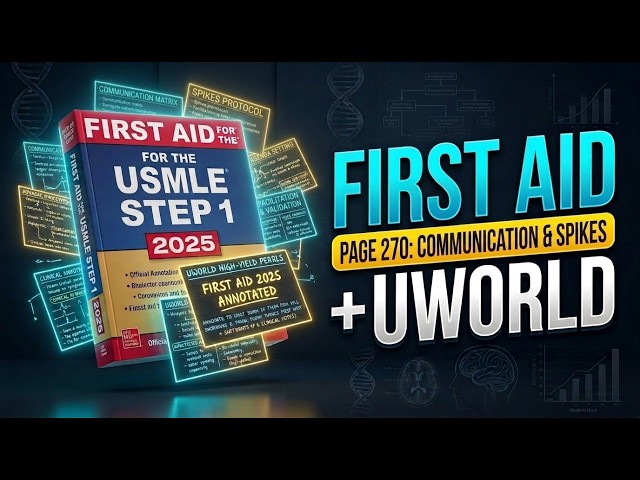 USMLE First Aid Pg 270 + UWorld Annotated: Patient Communication Matrix & SPIKES Protocol Deep Dive