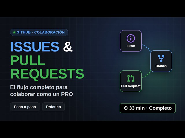 GitHub Issues + Pull Requests: El Flujo de Trabajo Profesional Explicado