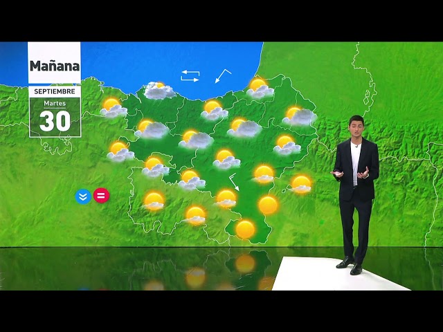 Pronóstico de mañana. 30/09/2025