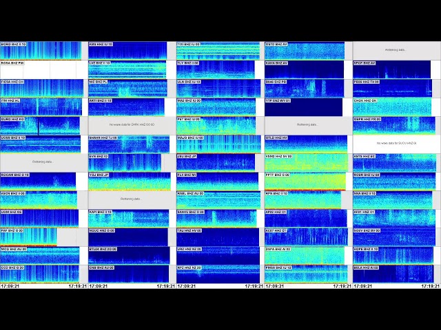 Pulse of the Earth. Real-time data using Swarm USGS