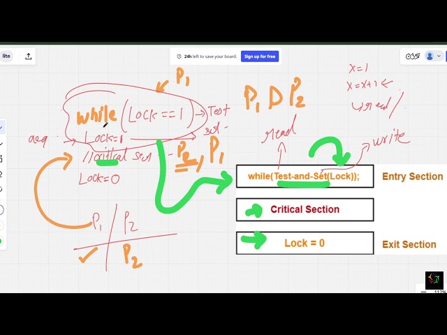 JAVA l Week-10 l 10.4 - Semaphores in Java | Summary l Curated By Aman
