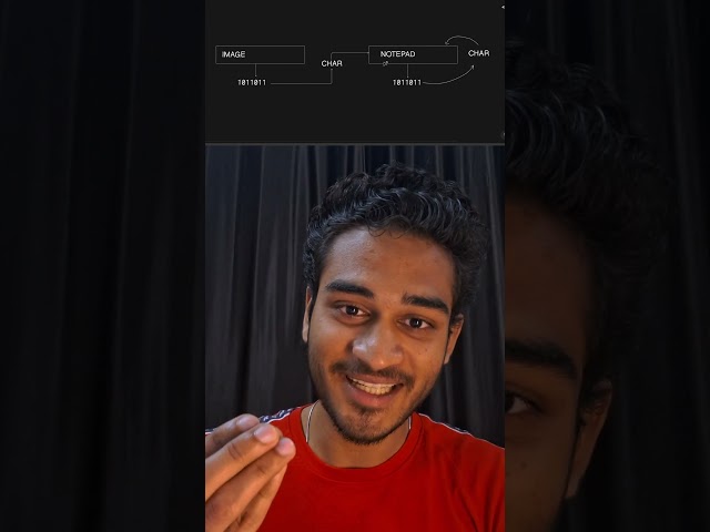 Open image in notepad #webdevelopment #frontend #html #css #javascript #coding #javascripttricks