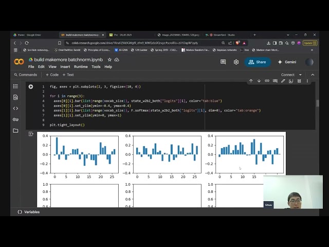 Pre School 2025 Day 4 | Activations, gradients, and BatchNorm