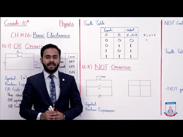 Class 10 - Physics - Chapter 16 - Lecture 5 - 16.7 OR Operation, 16.8 NOT Operation - Allied Schools
