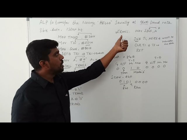 8051 Serial Communication Program to transfer HELLO Messag | S VIJAY MURUGAN