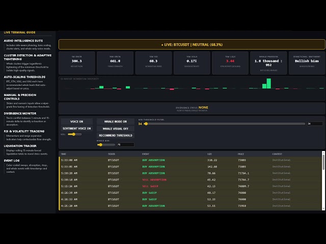 Real‑Time Market Flow Engine