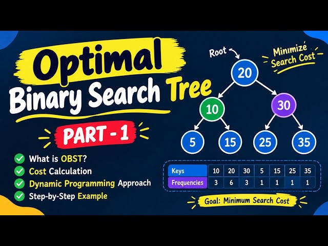 Optimal Binary Search Tree PART-1 | OBST using Dynamic Programming | DSA in English | OBST in Eng...