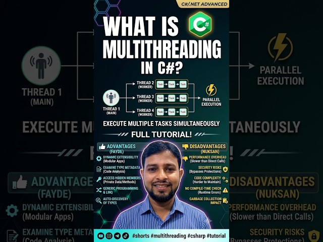 #26. What is Multithreading in C#?