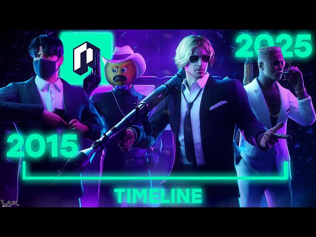 History Of NoPixel Explained