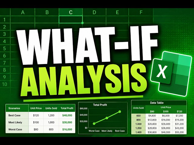 Excel Chapter 6 - What If Analysis
