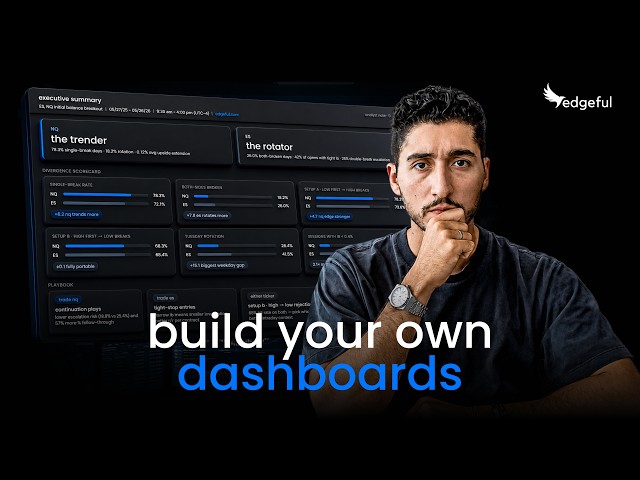 build custom trading dashboards with the edgeful API + Claude Code