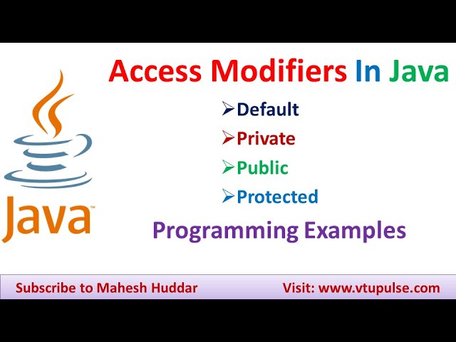Different types of Access Modifiers | Access Specifiers and | How to use In Java by Mahesh Huddar