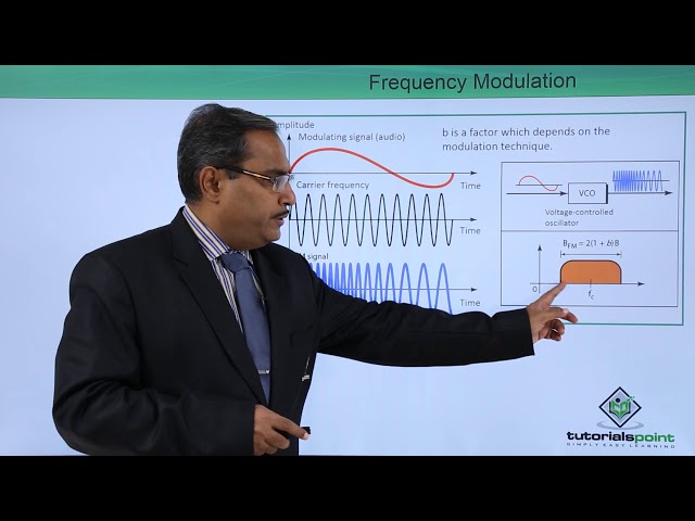 Frequency Modulation